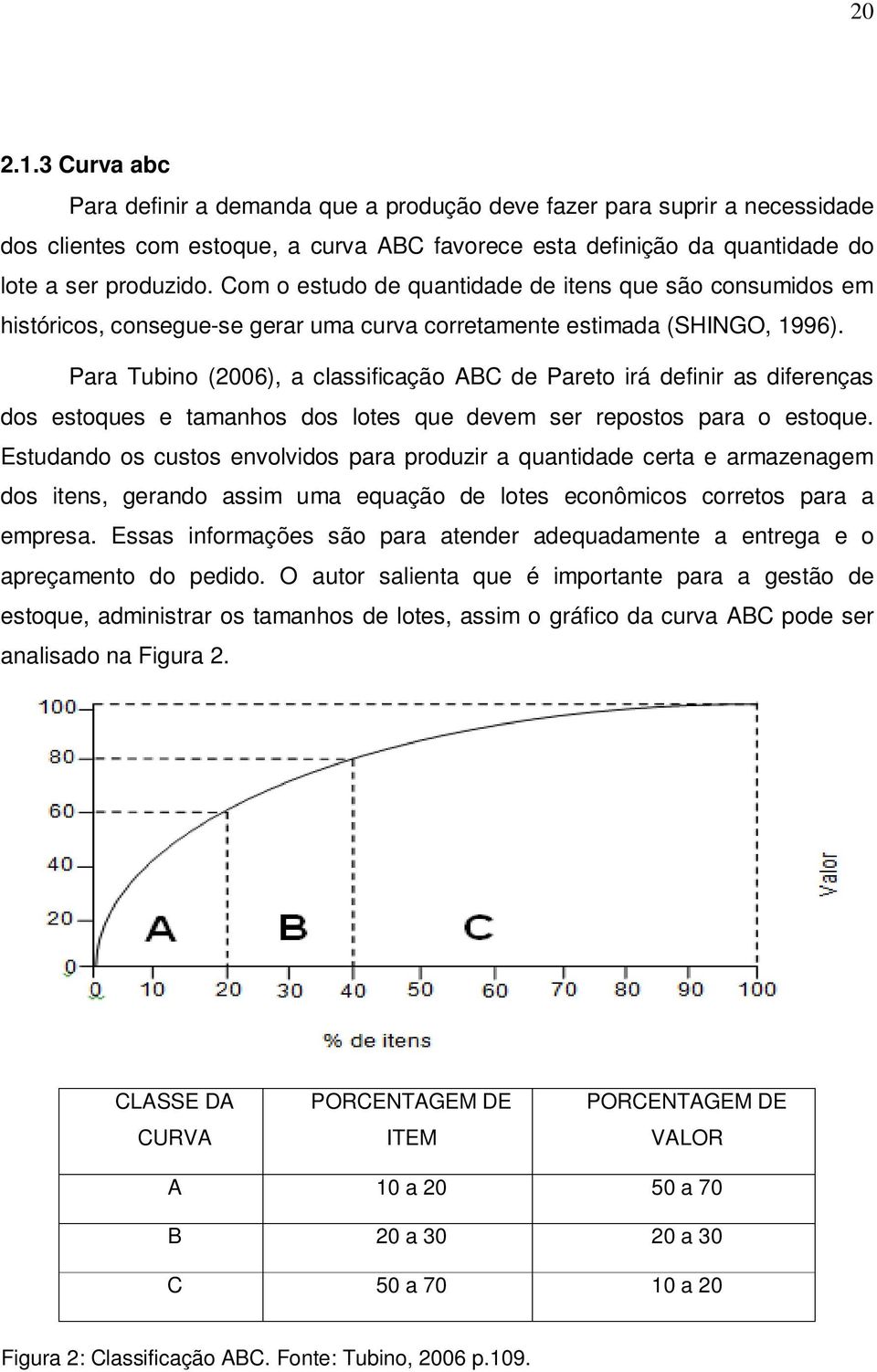 Para Tubino (2006), a classificação ABC de Pareto irá definir as diferenças dos estoques e tamanhos dos lotes que devem ser repostos para o estoque.