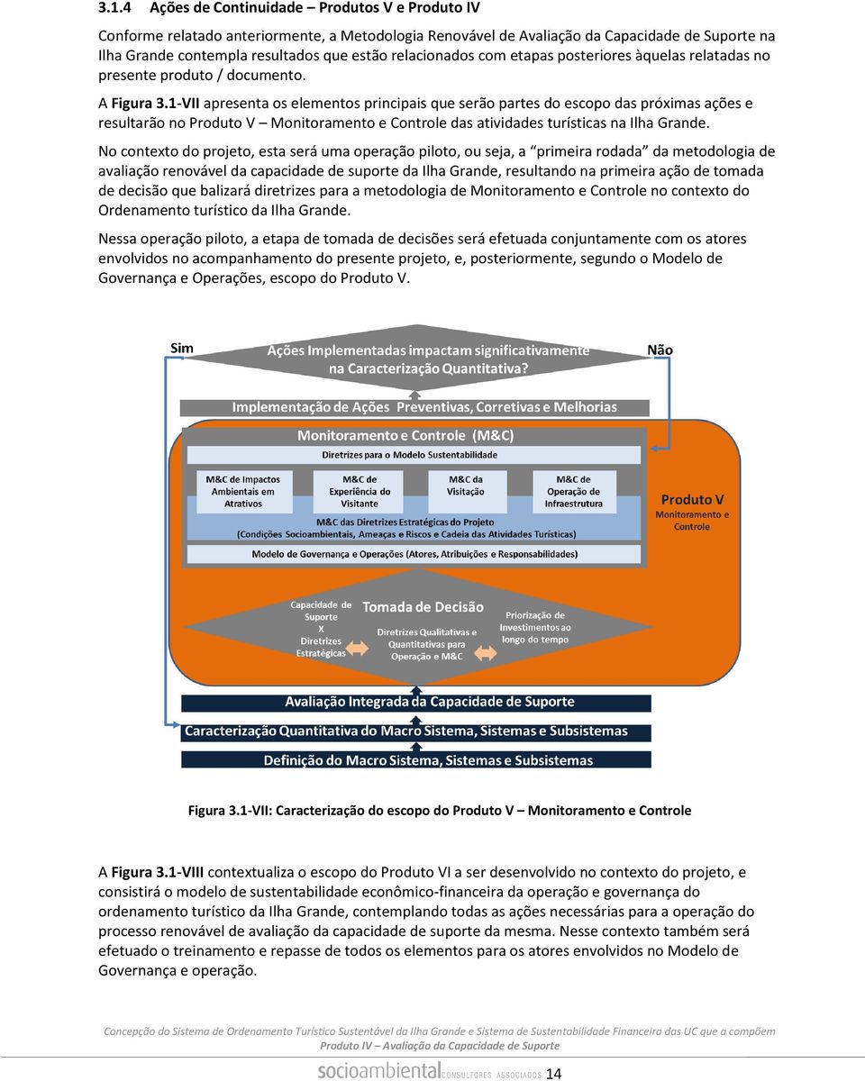 1-VII apresenta os elementos principais que serão partes do escopo das próximas ações e resultarão no Produto V Monitoramento e Controle das atividades turísticas na Ilha Grande.