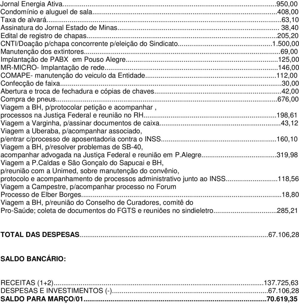 ..146,00 COMAPE- manutenção do veiculo da Entidade...112,00 Confecção de faixa...30,00 Abertura e troca de fechadura e cópias de chaves...42,00 Compra de pneus.