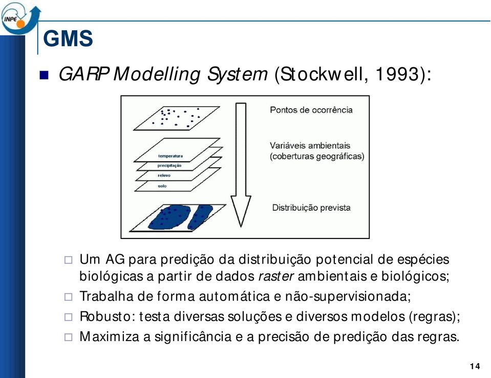 Trabalha de forma automática e não-supervisionada; Robusto: testa diversas soluções e