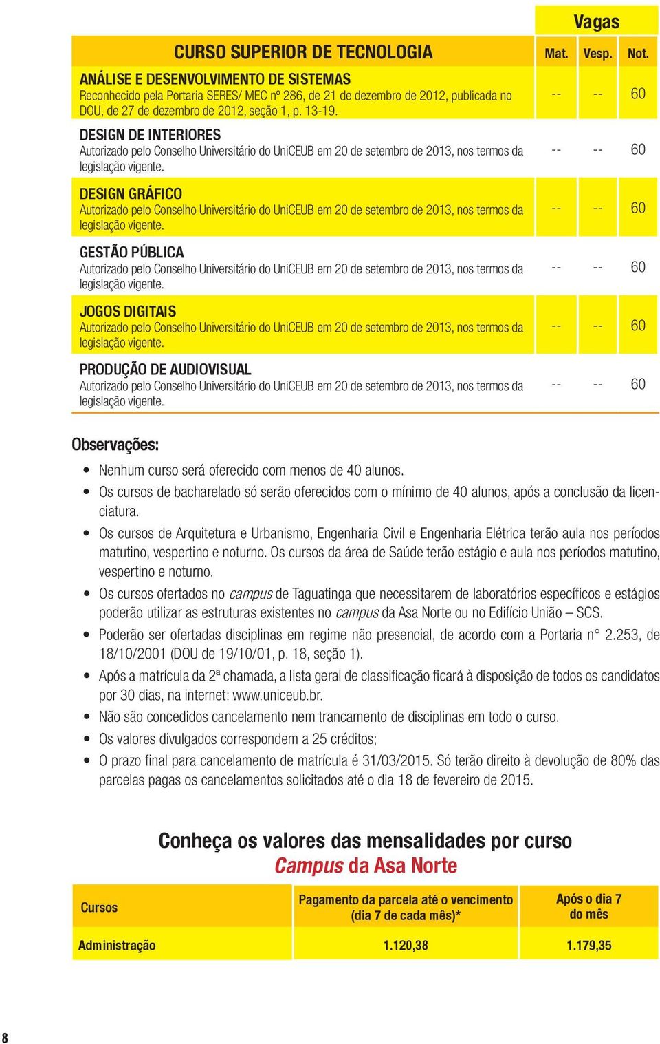 Design de Interiores Autorizado pelo Conselho Universitário do UniCEUB em 20 de setembro de 2013, nos termos da legislação vigente.