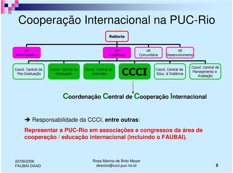 Central de Planejamento e Avaliação Coordenação Central de Cooperação Internacional Responsabilidade da CCCI, entre outras: