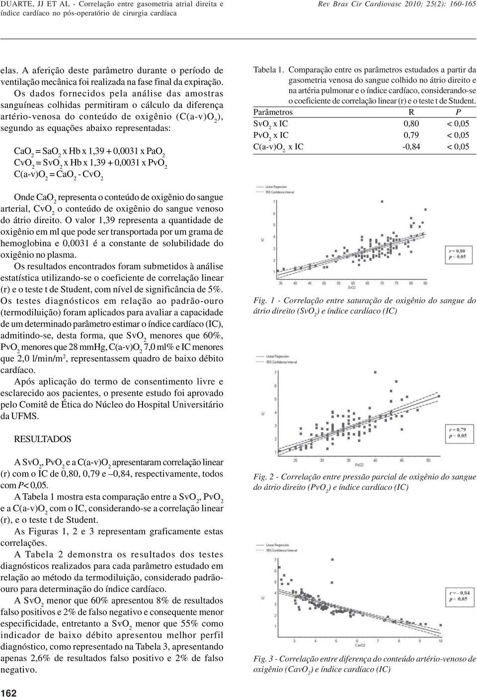 x Hb x 1,39 + 0,0031 x PaO 2 CvO 2 = x Hb x 1,39 + 0,0031 x PvO 2 = CaO 2 - CvO 2 Onde CaO 2 representa o conteúdo de oxigênio do sangue arterial, CvO 2 o conteúdo de oxigênio do sangue venoso do