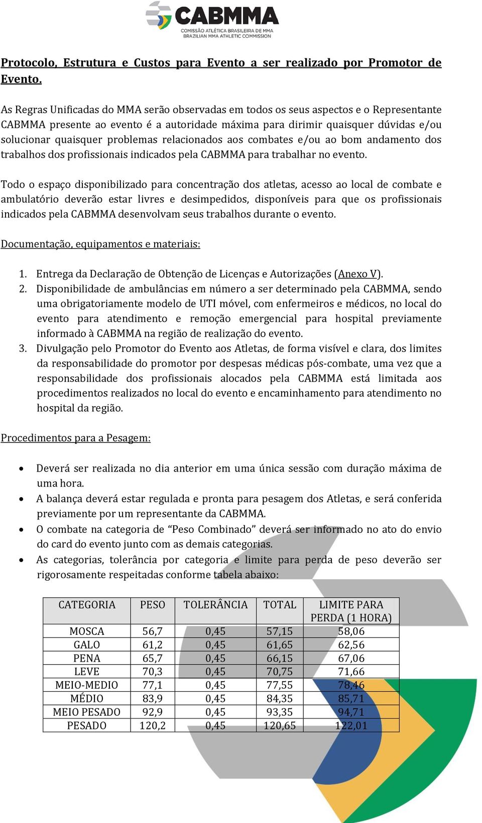 problemas relacionados aos combates e/ou ao bom andamento dos trabalhos dos profissionais indicados pela CABMMA para trabalhar no evento.