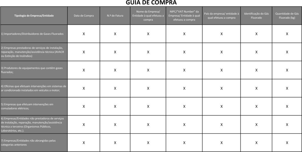 Fluorado Quantidade de Gás Fluorado (kg) 1) Importadores/Distribuidores de Gases Fluorados 2) Empresas prestadoras de serviços de instalação, reparação, manutenção/assistência técnica (AVACR ou