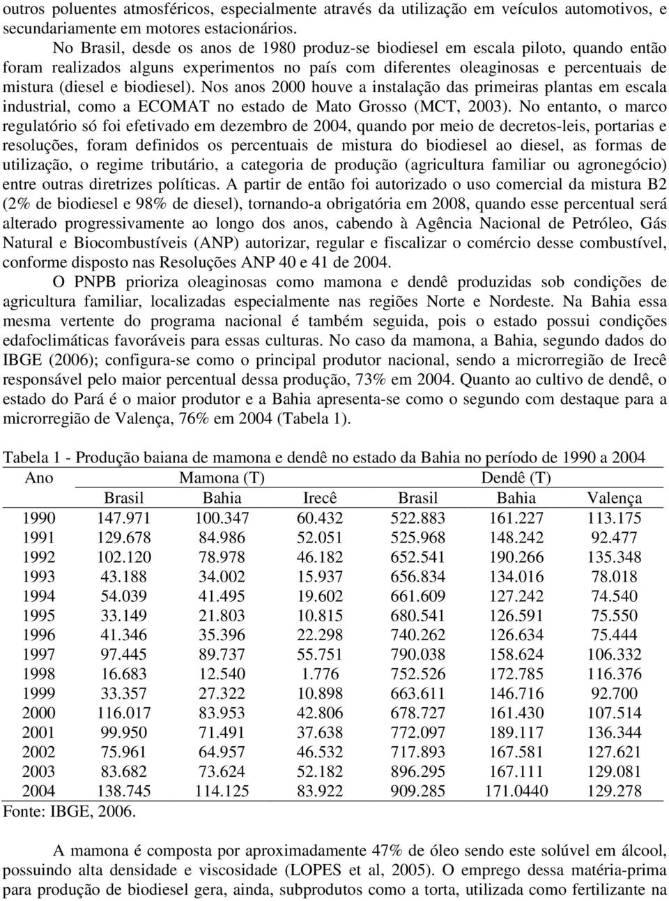 biodiesel). Nos anos 2000 houve a instalação das primeiras plantas em escala industrial, como a ECOMAT no estado de Mato Grosso (MCT, 2003).