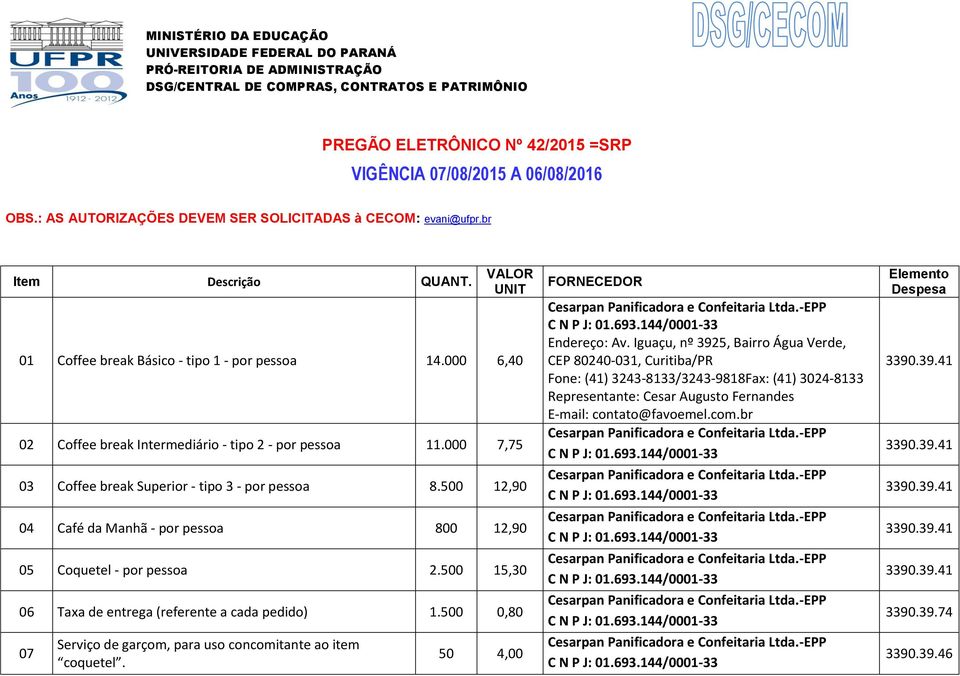 500 12,90 04 Café da Manhã - pr pessa 800 12,90 05 Cquetel - pr pessa 2.500 15,30 06 Taxa de entrega (referente a cada pedid) 1.