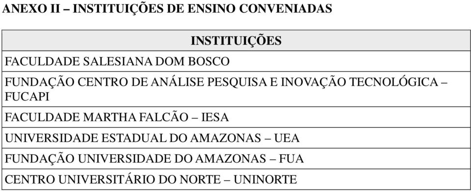 FUCAPI FACULDADE MARTHA FALCÃO IESA UNIVERSIDADE ESTADUAL DO AMAZONAS UEA