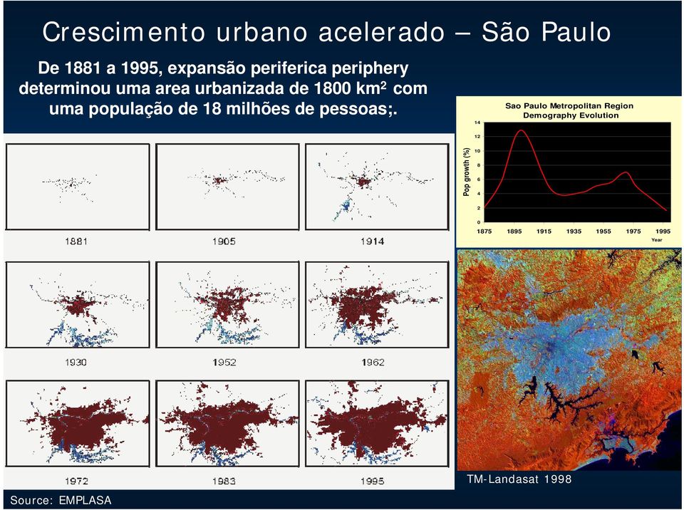 milhões de pessoas;.