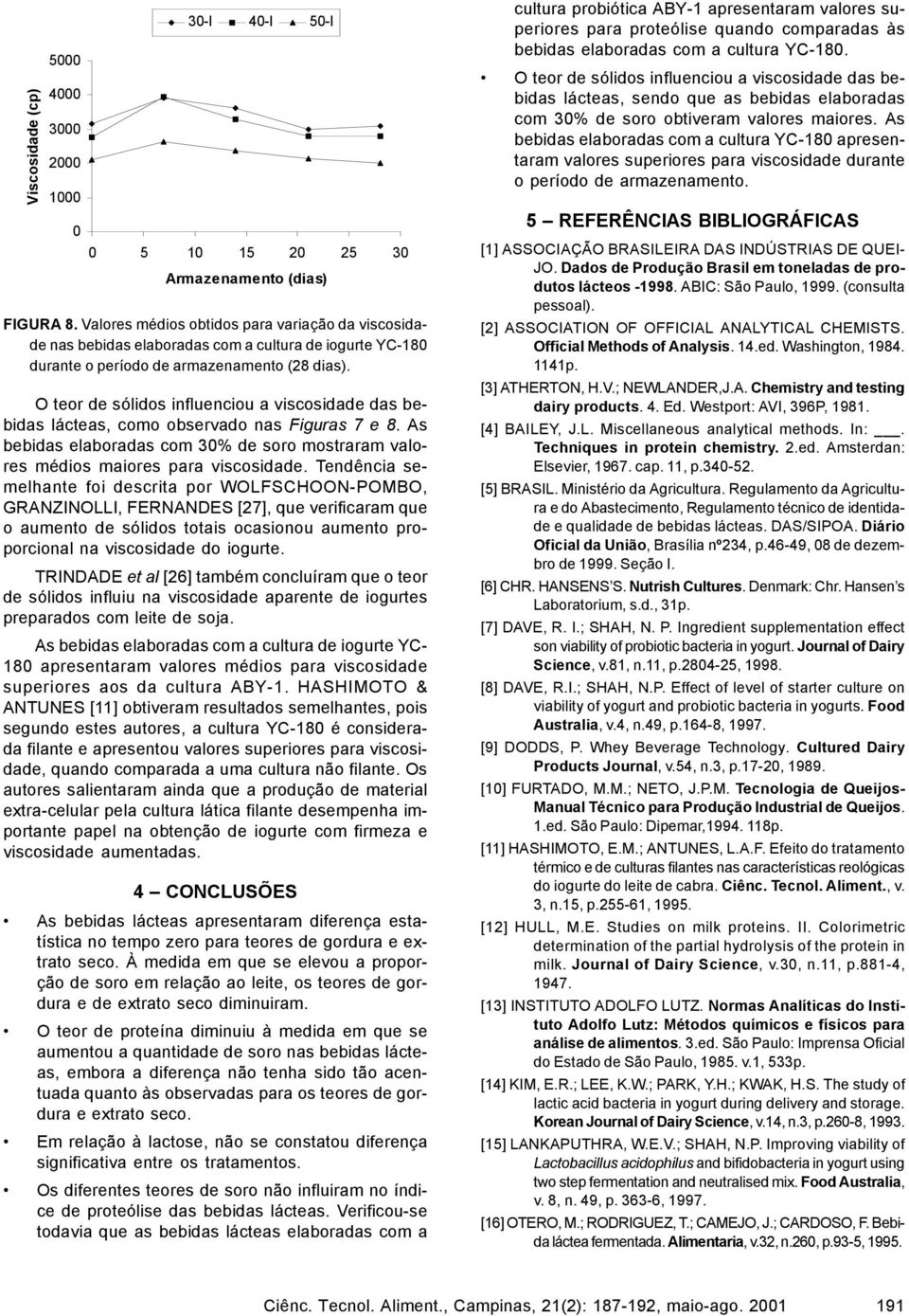 Figuras 7 e 8. As bebidas elaboradas com 30% de soro mostraram valores médios maiores para viscosidade.