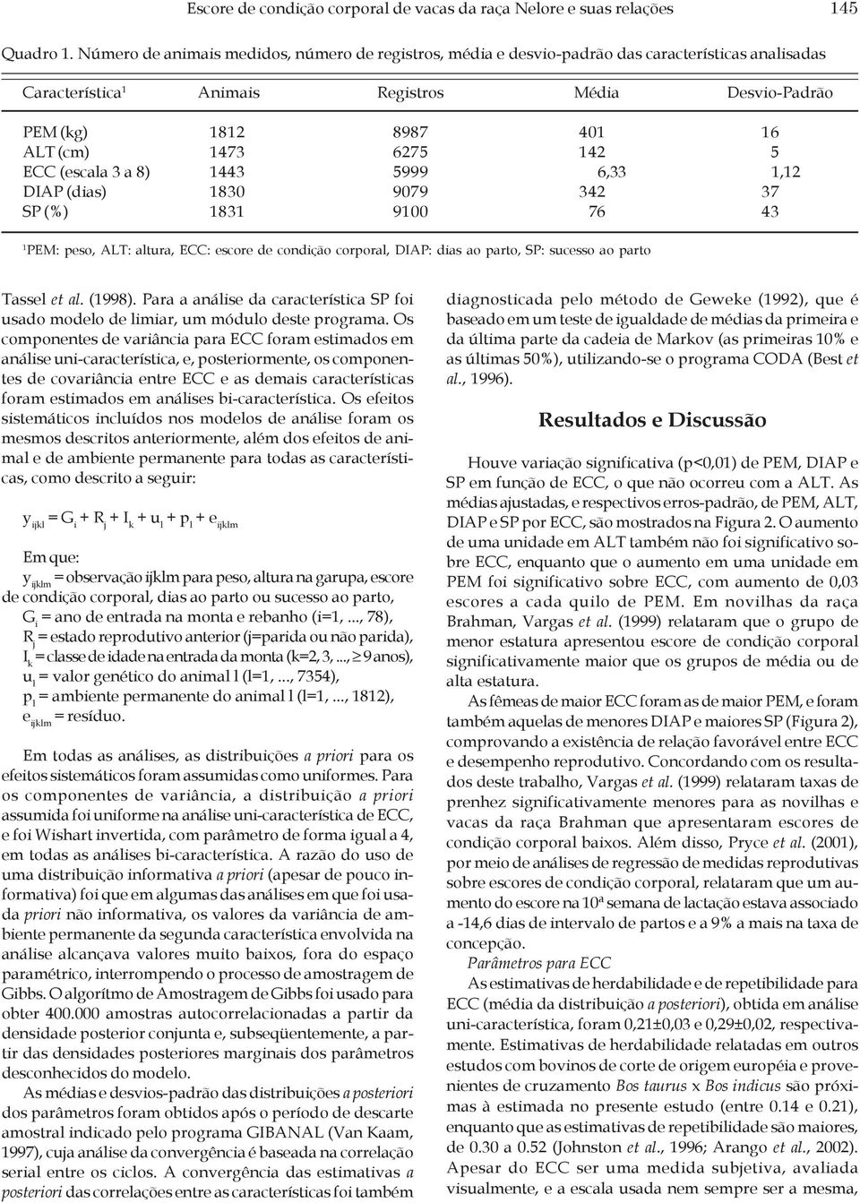6275 142 5 (escala 3 a 8) 1443 5999 6,33 1,12 DIAP (dias) 1830 9079 342 37 SP (%) 1831 9100 76 43 1 PEM: peso, ALT: altura, : escore de condição corporal, DIAP: dias ao parto, SP: sucesso ao parto
