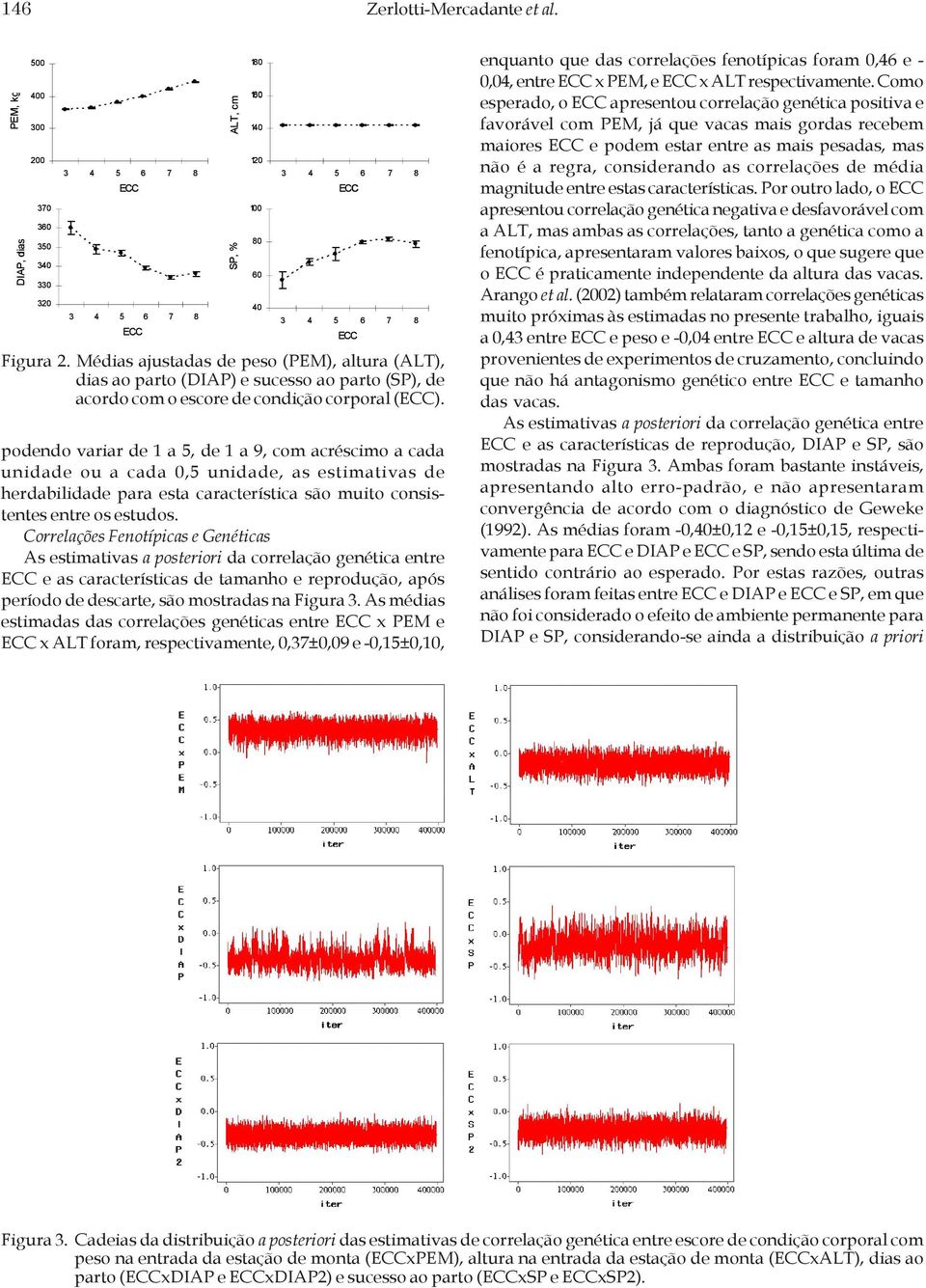 característica são muito consistentes entre os estudos.