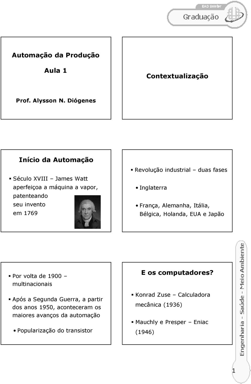 seu invento em 1769 Inglaterra França, Alemanha, Itália, Bélgica, Holanda, EUA e Japão Por volta de 1900 multinacionais Após a