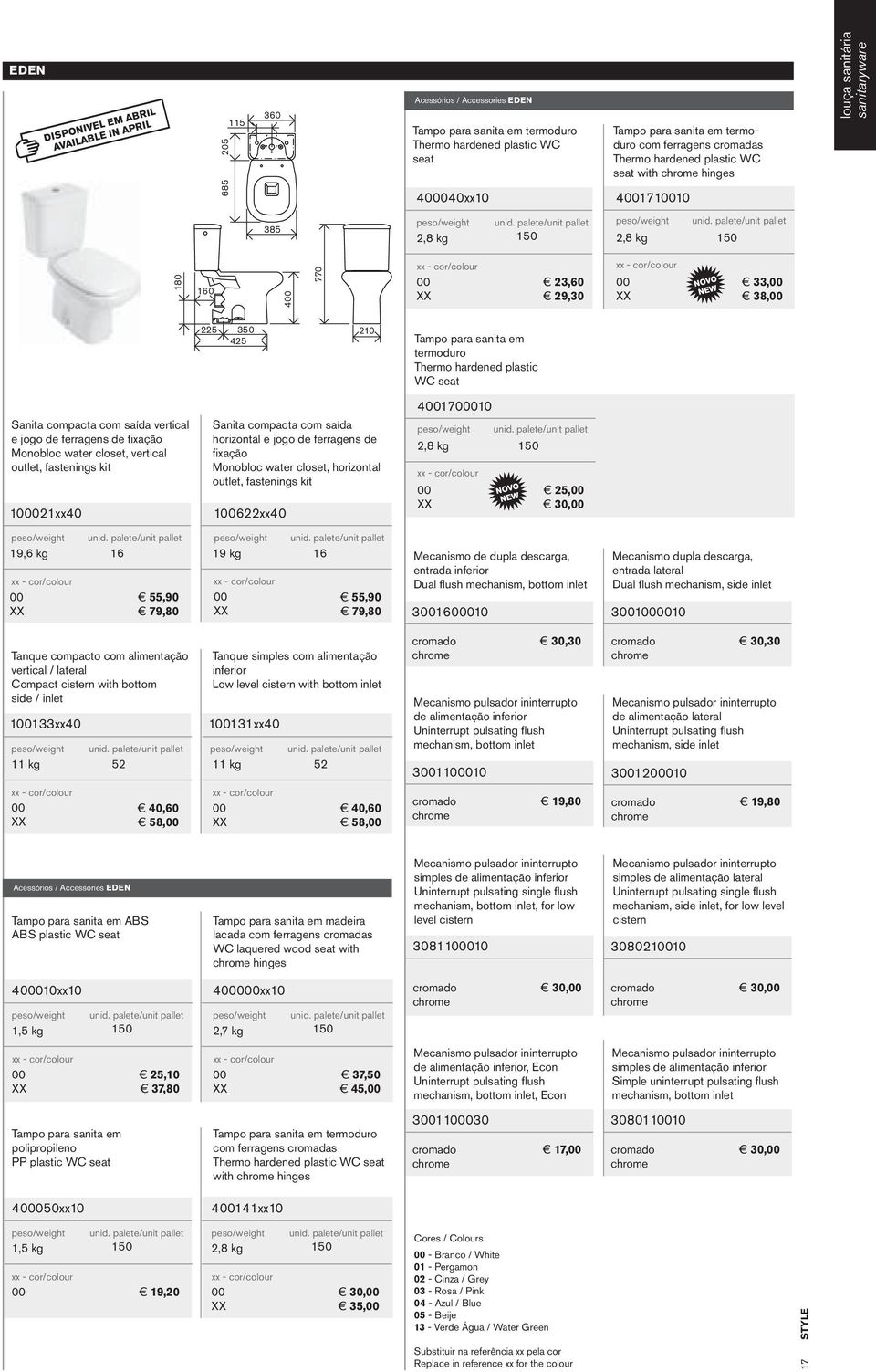 Monobloc water closet, vertical outlet, fastenings kit 1021xx40 225 350 425 1622xx40 210 Sanita compacta com saída horizontal e jogo de ferragens de fi xação Monobloc water closet, horizontal outlet,