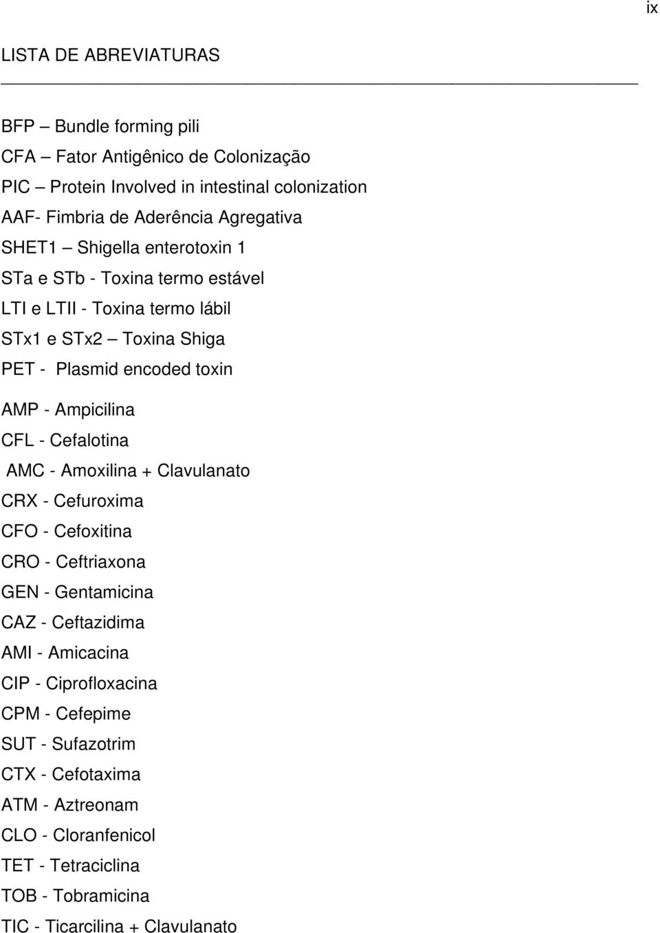 Ampicilina CFL - Cefalotina AMC - Amoxilina + Clavulanato CRX - Cefuroxima CFO - Cefoxitina CRO - Ceftriaxona GEN - Gentamicina CAZ - Ceftazidima AMI - Amicacina