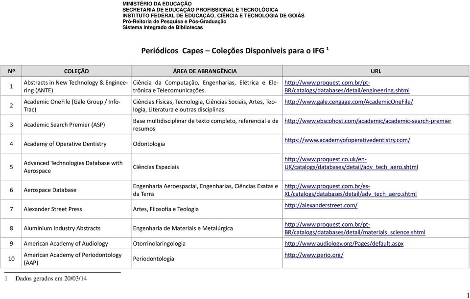 Trac) 3 Academic Search Premier (ASP) 4 Academy of Operative Dentistry Odontologia Ciência da Computação, Engenharias, Elétrica e Eletrônica e Telecomunicações.