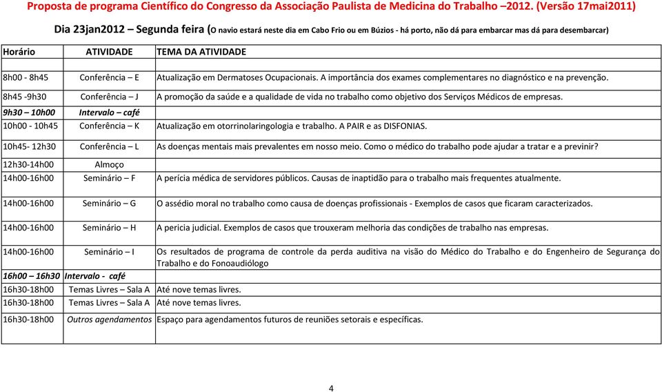 8h45-9h30 Conferência J A promoção da saúde e a qualidade de vida no trabalho como objetivo dos Serviços Médicos de empresas.