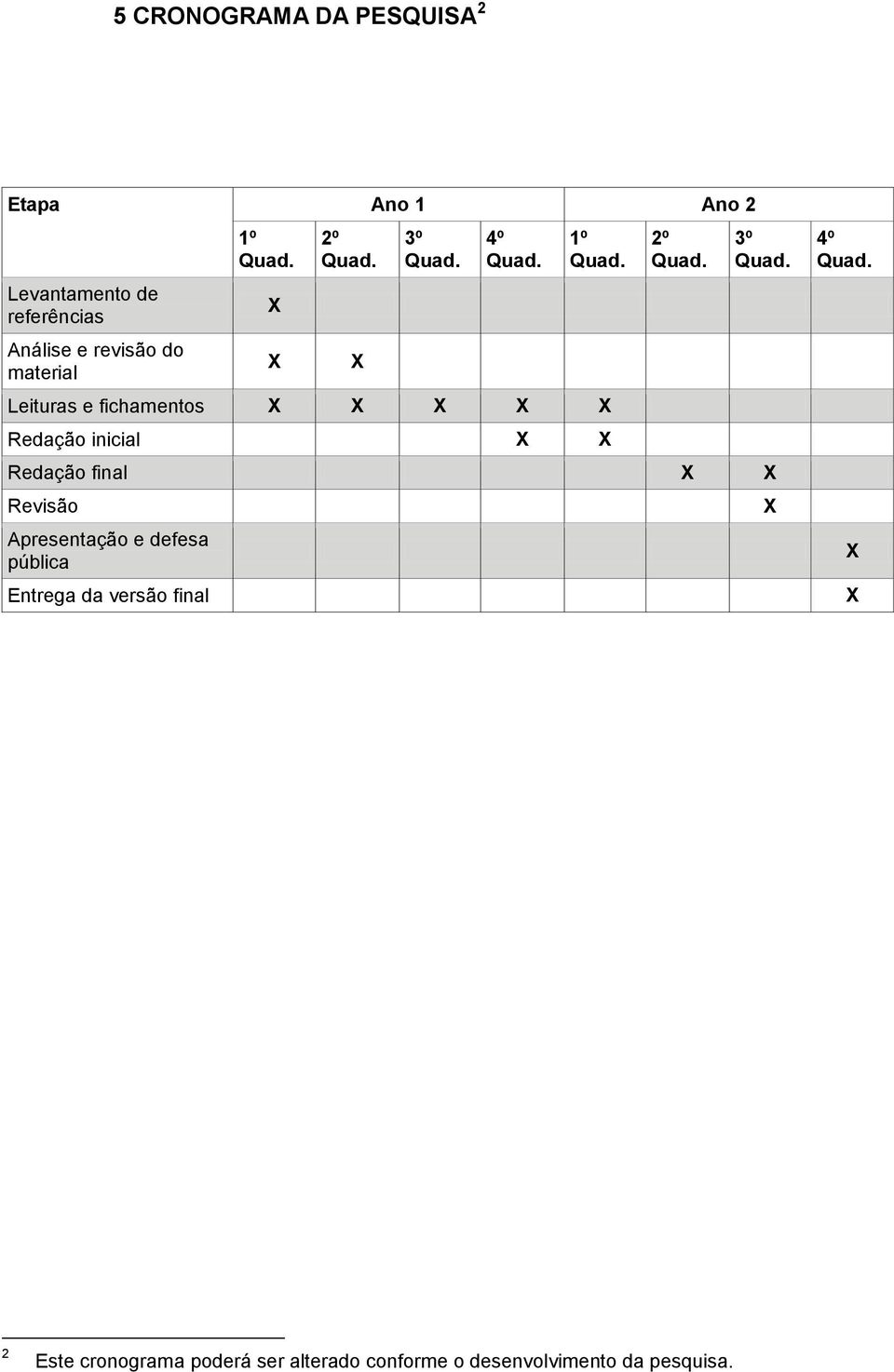 X X X 2º 3º Redação final X X Revisão Apresentação e defesa pública Entrega da versão