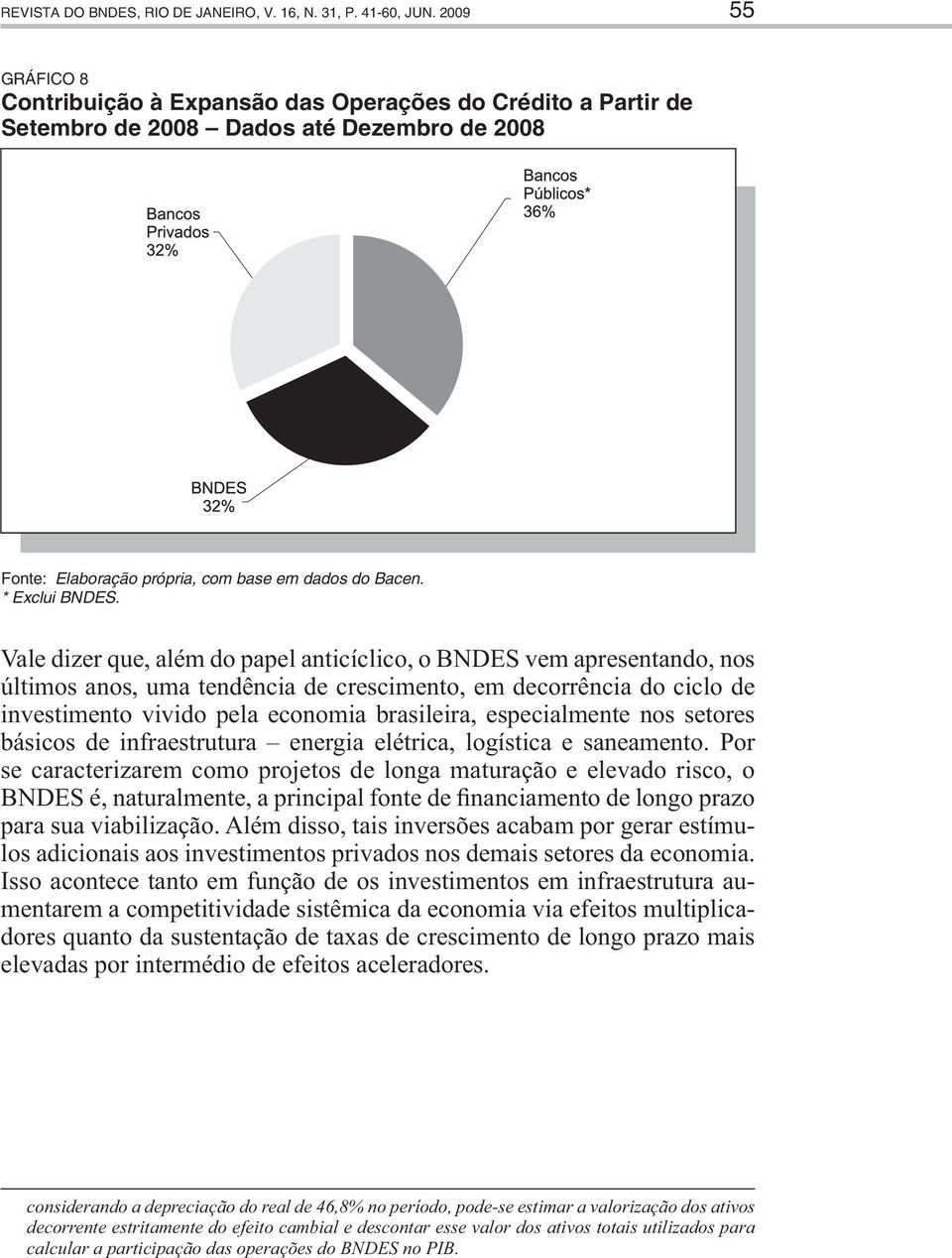 Vale dizer que, além do papel anticíclico, o BNDES vem apresentando, nos últimos anos, uma tendência de crescimento, em decorrência do ciclo de investimento vivido pela economia brasileira,