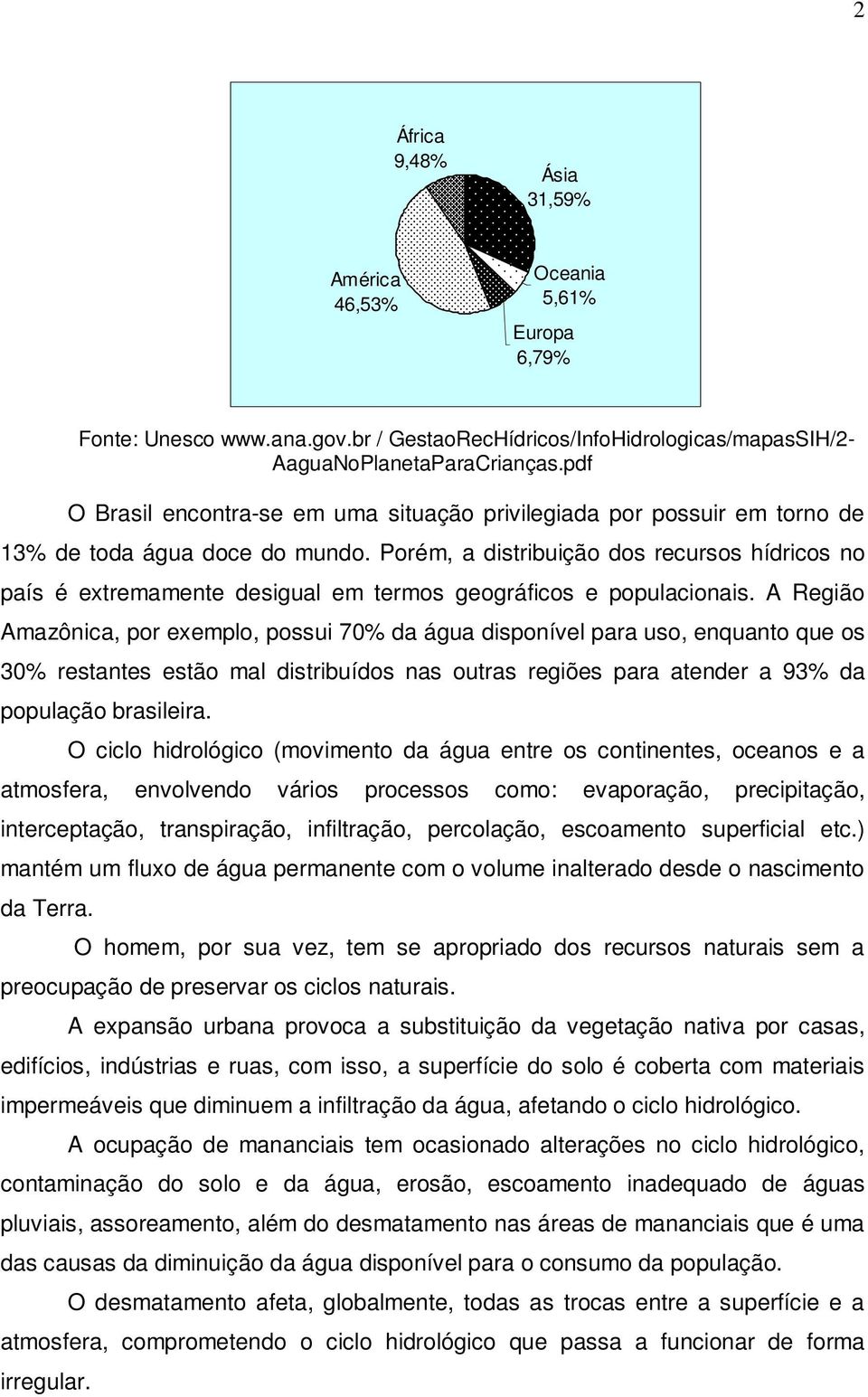 Região Amazônica, por exemplo, possui 70% da água disponível para uso, enquanto que os 30% restantes estão mal distribuídos nas outras regiões para atender a 93% da população brasileira O ciclo