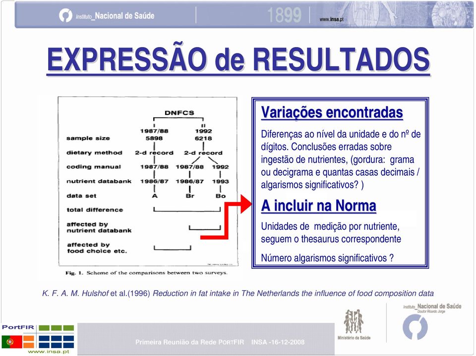 significativos?