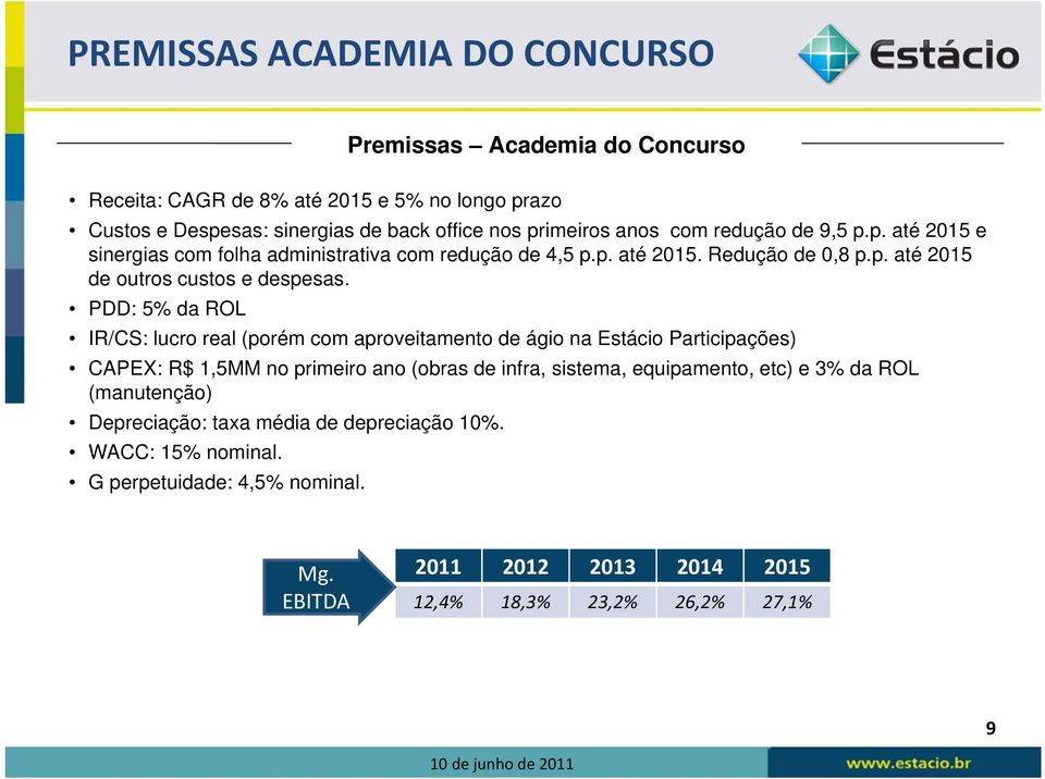 PDD: 5% da ROL IR/CS: lucro real (porém com aproveitamento de ágio na Estácio Participações) CAPEX: R$ 1,5MM no primeiro ano (obras de infra, sistema, equipamento, etc) e