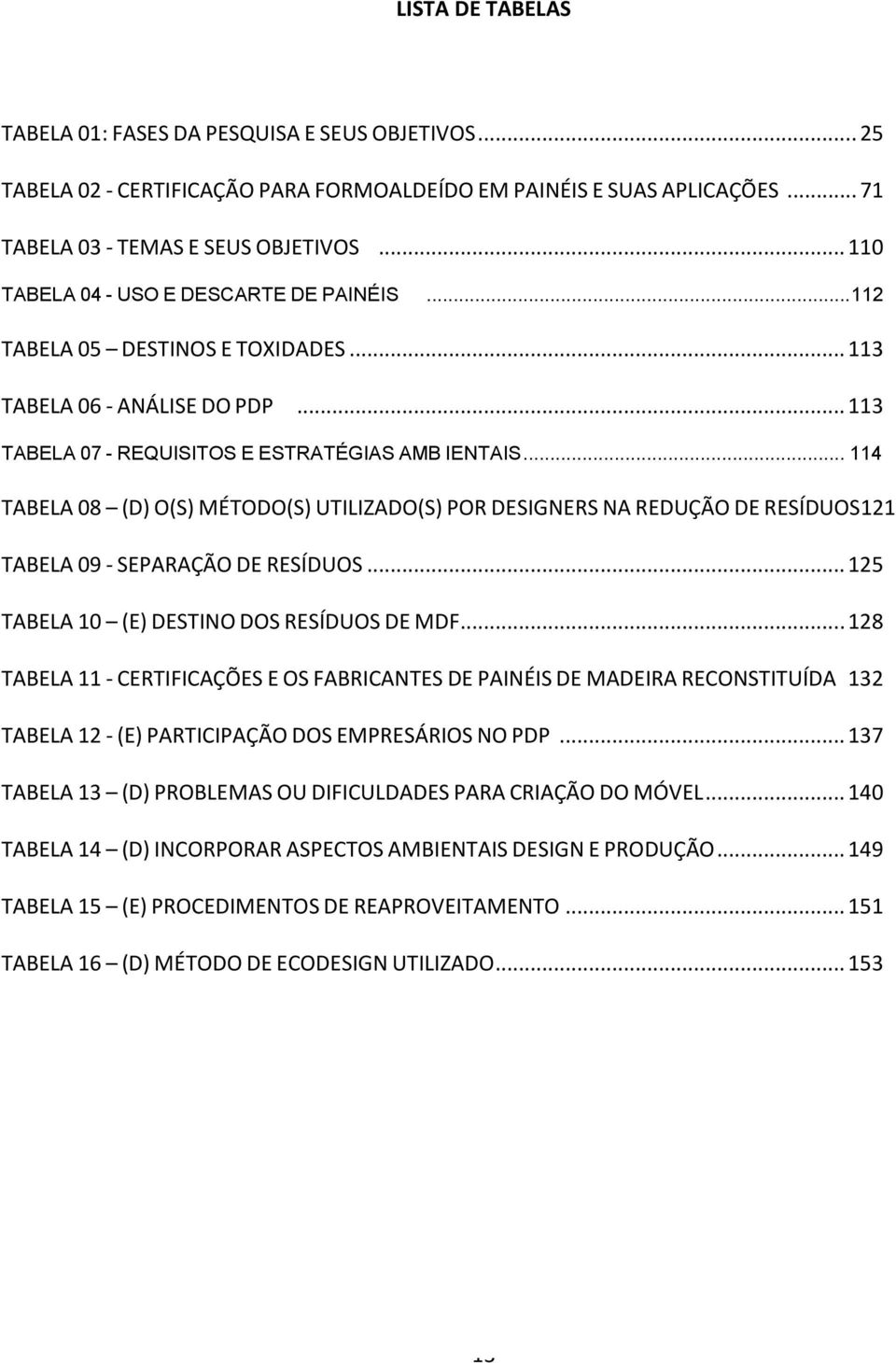 .. 114 TABELA 08 (D) O(S) MÉTODO(S) UTILIZADO(S) POR DESIGNERS NA REDUÇÃO DE RESÍDUOS121 TABELA 09 - SEPARAÇÃO DE RESÍDUOS... 125 TABELA 10 (E) DESTINO DOS RESÍDUOS DE MDF.