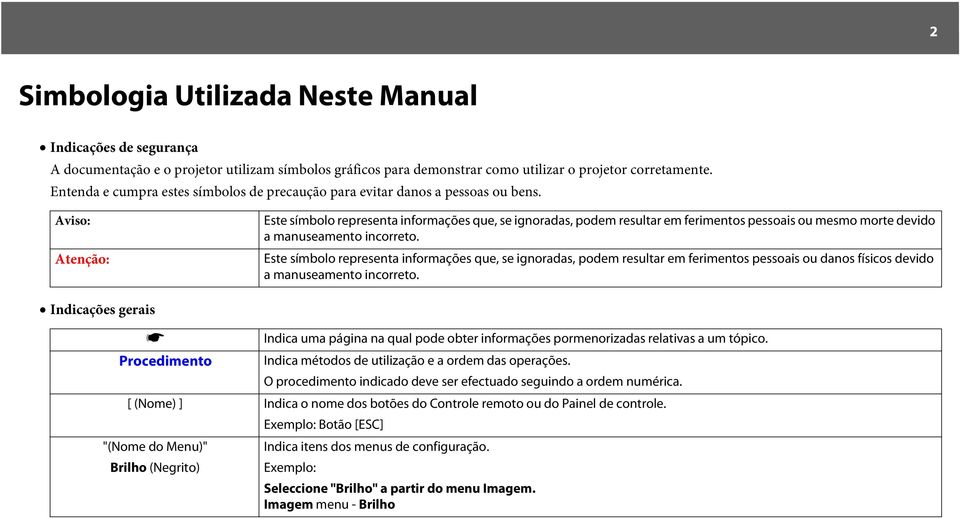 Aviso: Atenção: Este símbolo representa informações que, se ignoradas, podem resultar em ferimentos pessoais ou mesmo morte devido a manuseamento incorreto.