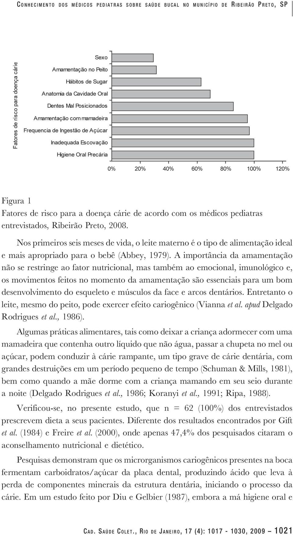 A importância da amamentação não se restringe ao fator nutricional, mas também ao emocional, imunológico e, os movimentos feitos no momento da amamentação são essenciais para um bom desenvolvimento