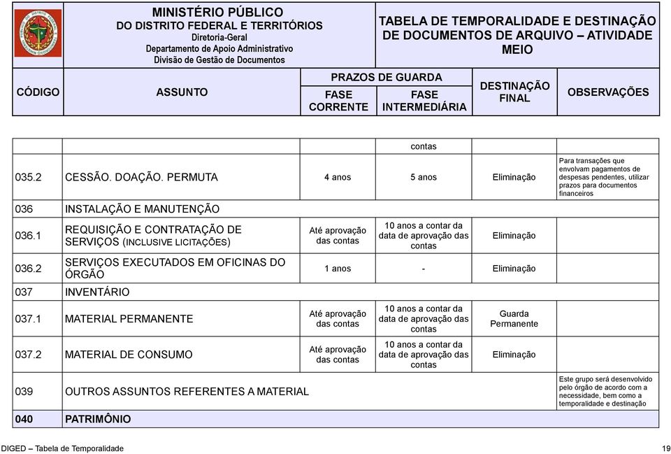 1 MATERIAL PERMANENTE 037.