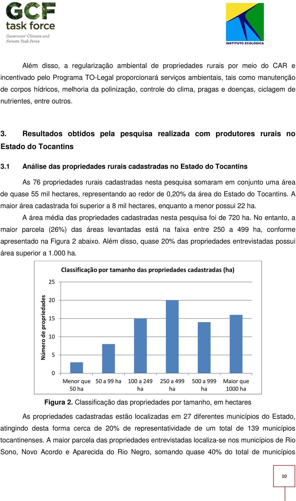 1 Análise das propriedades rurais cadastradas no Estado do Tocantins As 76 propriedades rurais cadastradas nesta pesquisa somaram em conjunto uma área de quase 55 mil hectares, representando ao redor