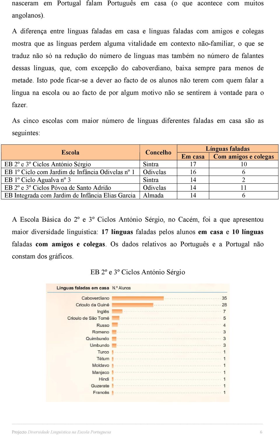 de línguas mas também no número de falantes dessas línguas, que, com excepção do caboverdiano, baixa sempre para menos de metade.