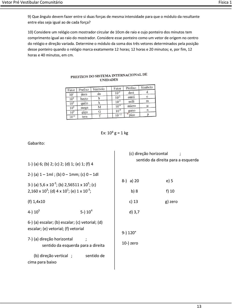 Considere esse ponteiro como um vetor de origem no centro do relógio e direção vrid.