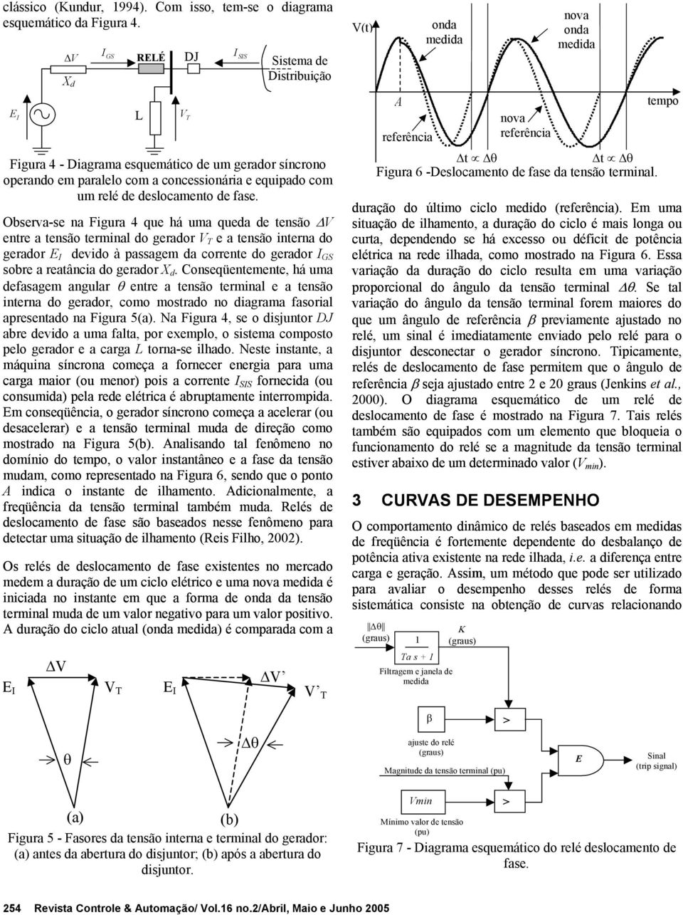 Observa-se na Figura 4 que há uma queda de tensão V entre a tensão terminal do gerador V T e a tensão interna do gerador E I devido à passagem da corrente do gerador I GS sobre a reatância do gerador