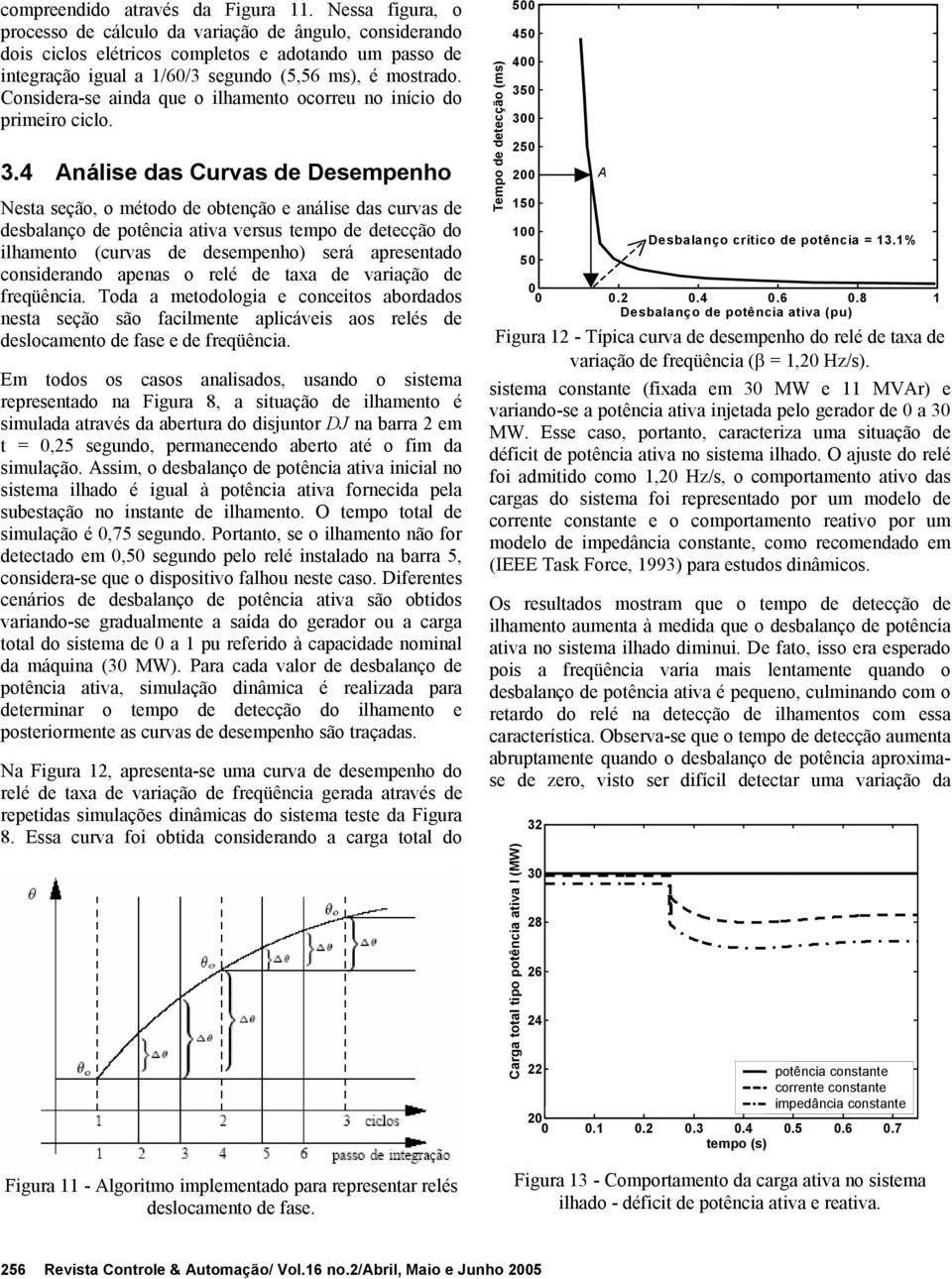 Considera-se ainda que o ilhamento ocorreu no início do primeiro ciclo. 3.