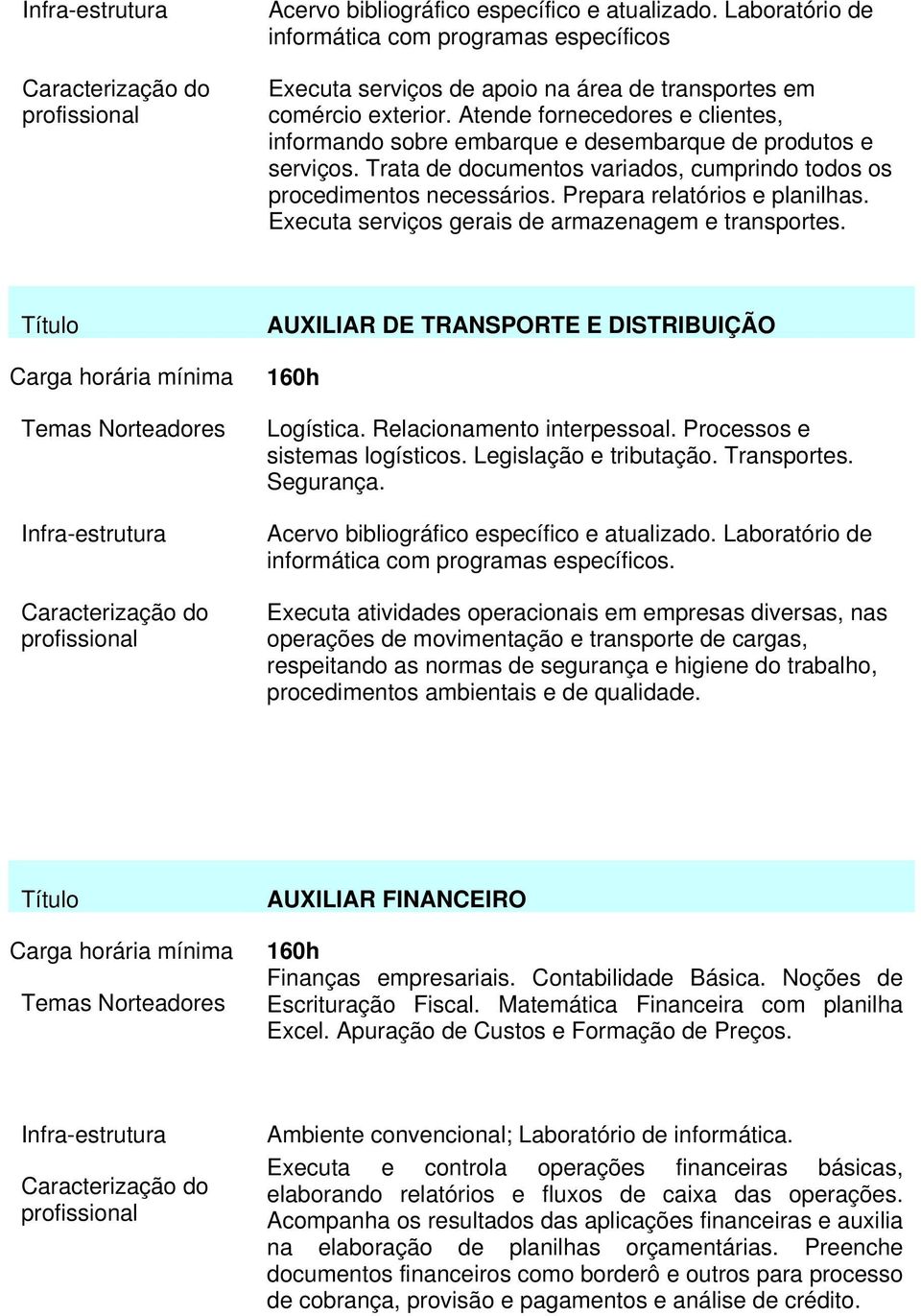 Prepara relatórios e planilhas. Executa serviços gerais de armazenagem e transportes. AUXILIAR DE TRANSPORTE E DISTRIBUIÇÃO Logística. Relacionamento interpessoal. Processos e sistemas logísticos.