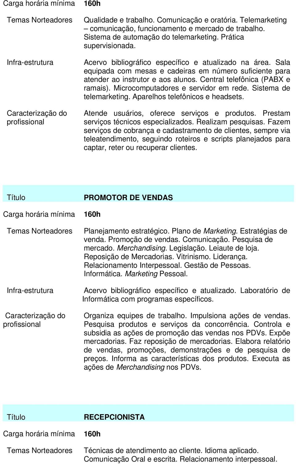 Microcomputadores e servidor em rede. Sistema de telemarketing. Aparelhos telefônicos e headsets. Atende usuários, oferece serviços e produtos. Prestam serviços técnicos especializados.