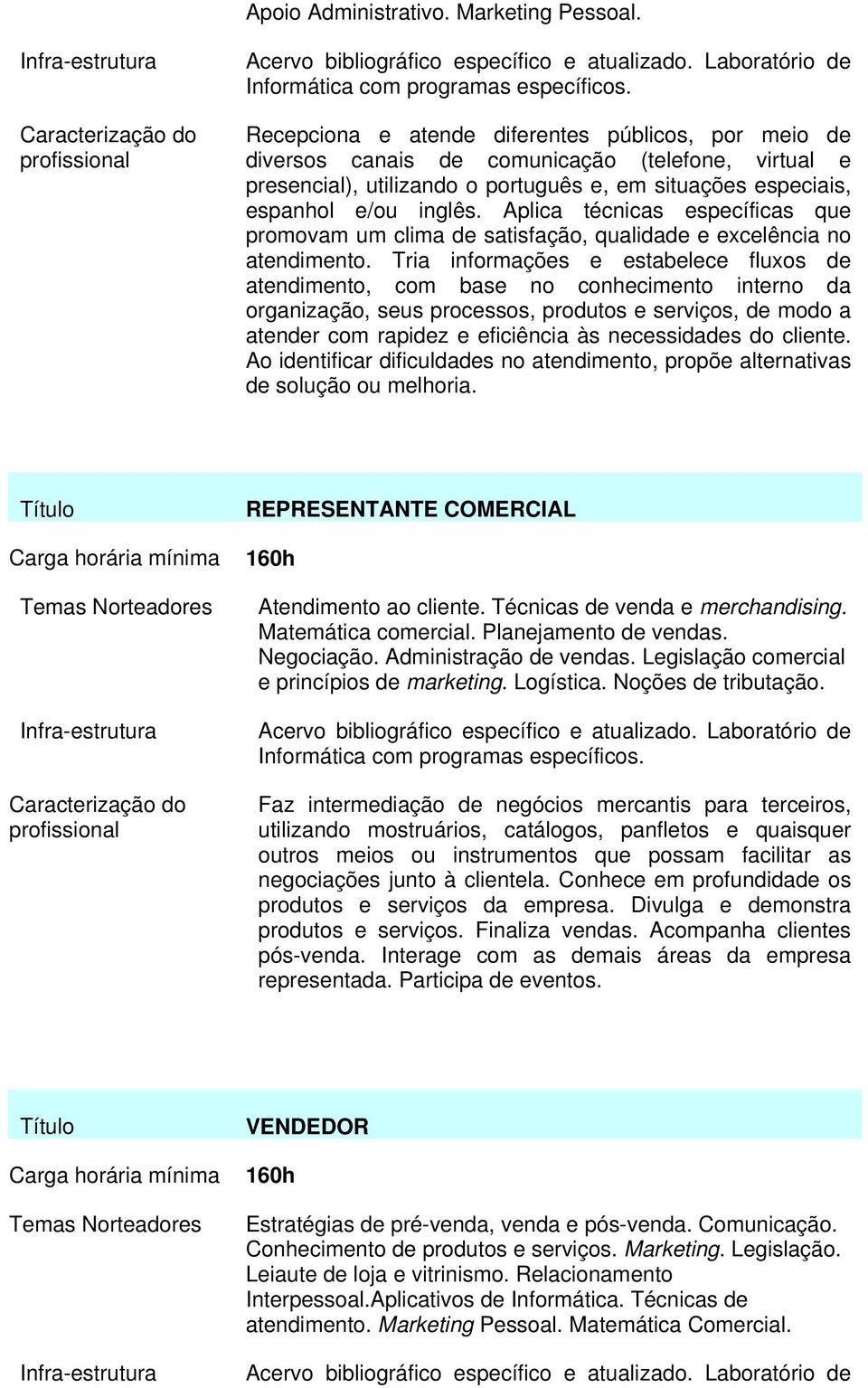 Aplica técnicas específicas que promovam um clima de satisfação, qualidade e excelência no atendimento.