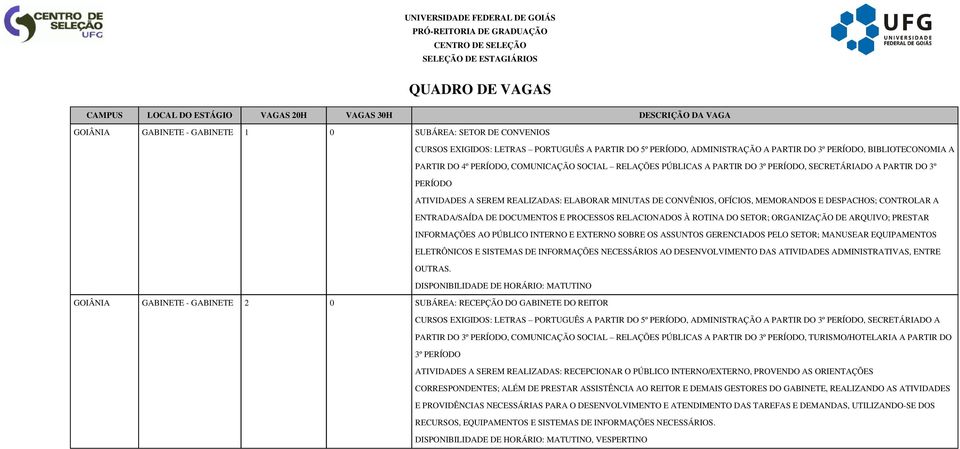 ENTRADA/SAÍDA DE DOCUMENTOS E PROCESSOS RELACIONADOS À ROTINA DO SETOR; ORGANIZAÇÃO DE ARQUIVO; PRESTAR INFORMAÇÕES AO PÚBLICO INTERNO E EXTERNO SOBRE OS ASSUNTOS GERENCIADOS PELO SETOR; MANUSEAR