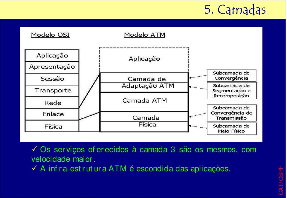 mesmos, com velocidade maior.