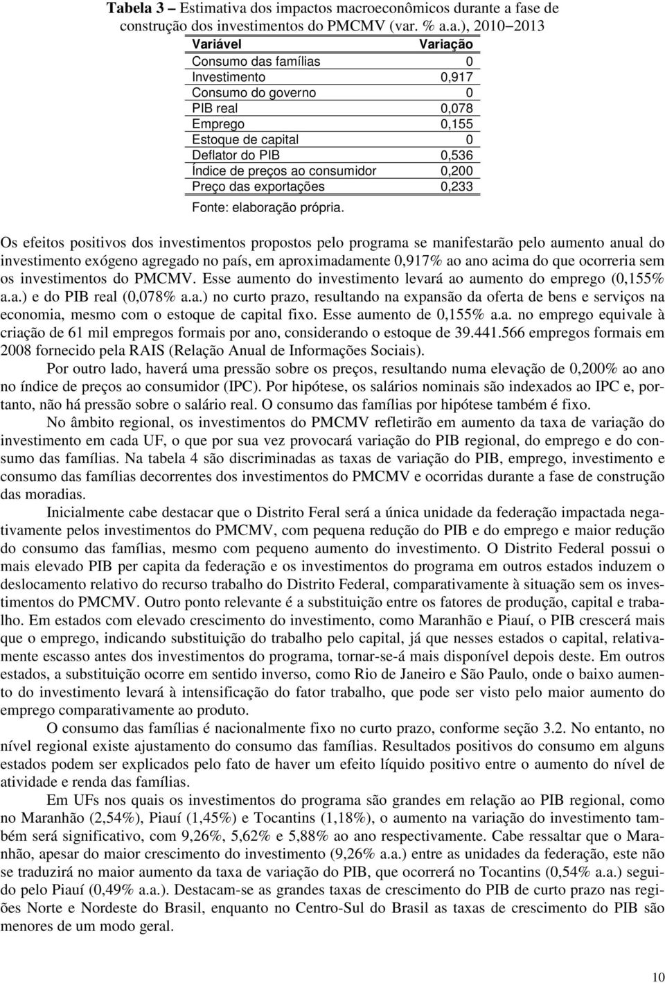 Os efeitos positivos dos investimentos propostos pelo programa se manifestarão pelo aumento anual do investimento exógeno agregado no país, em aproximadamente 0,917% ao ano acima do que ocorreria sem