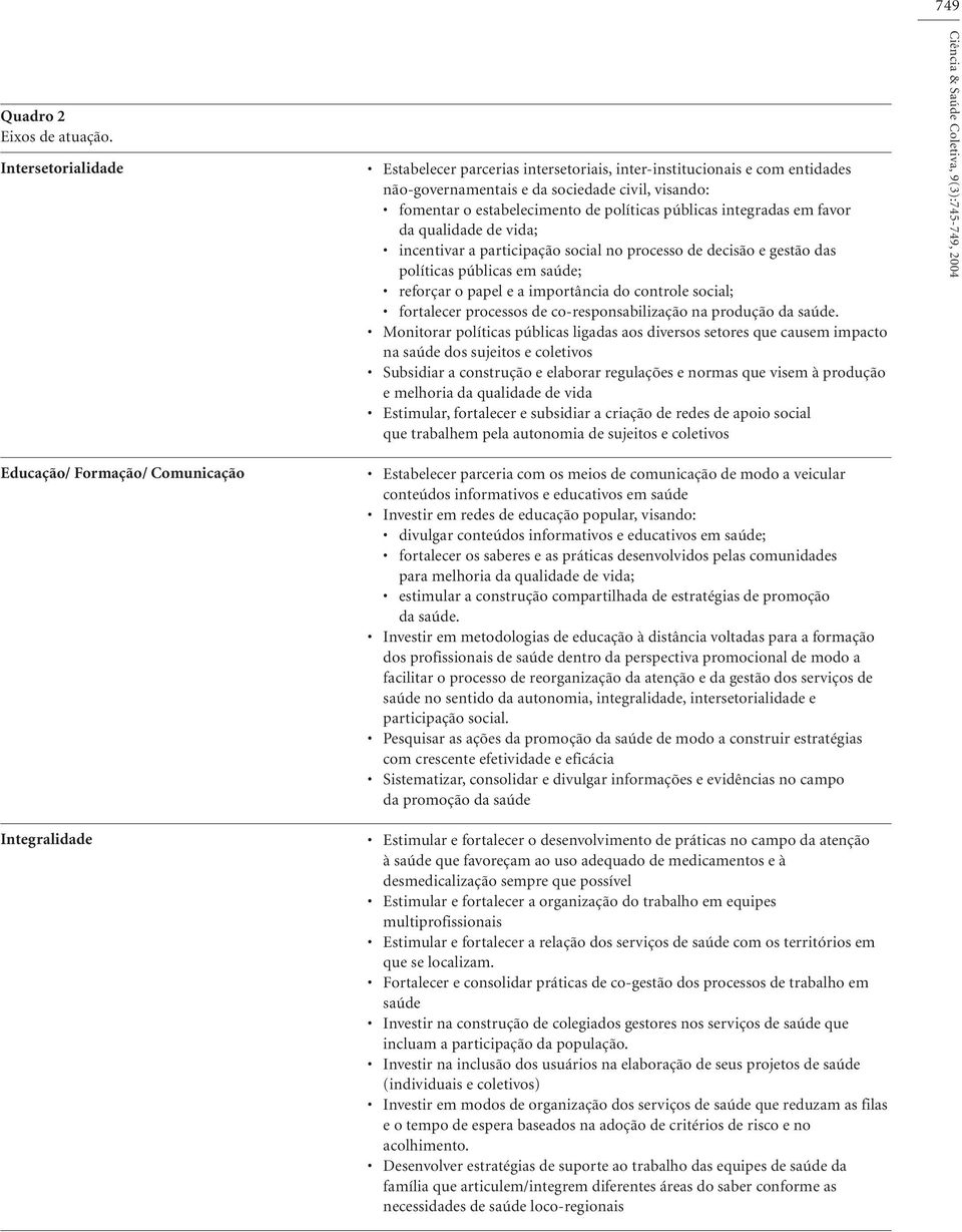 integradas em favor da qualidade de vida; incentivar a participação social no processo de decisão e gestão das políticas públicas em saúde; reforçar o papel e a importância do controle social;