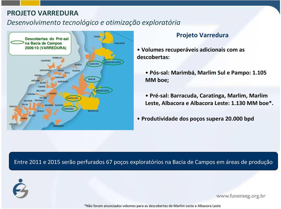 105 MM boe; Pré-sal: Barracuda, Caratinga, Marlim, Marlim Leste, Albacora e Albacora Leste: 1.130 MM boe*. Produtividade dos poços supera 20.