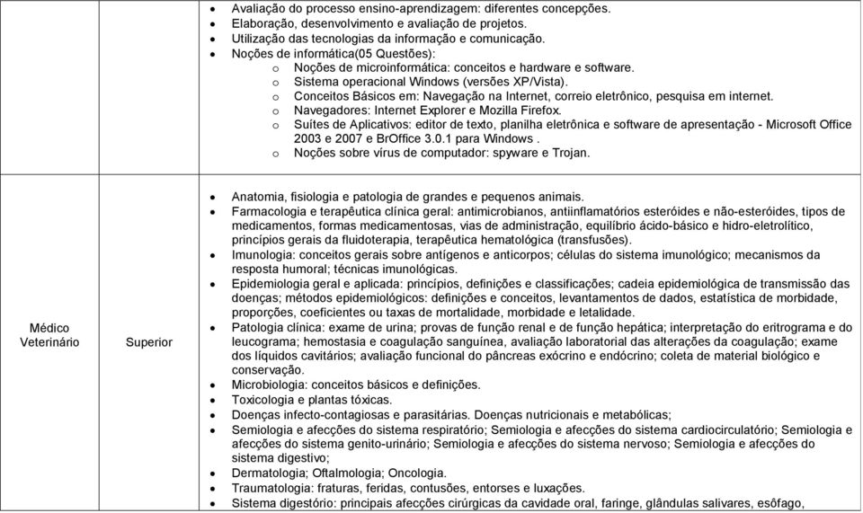 o Conceitos Básicos em: Navegação na Internet, correio eletrônico, pesquisa em internet. o Navegadores: Internet Explorer e Mozilla Firefox.