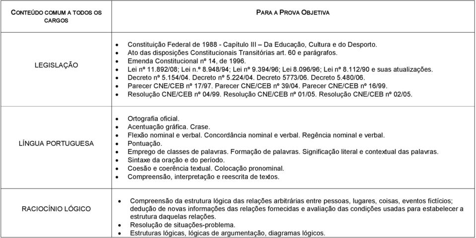 Decreto 5773/06. Decreto 5.480/06. Parecer CNE/CEB nº 17/97. Parecer CNE/CEB nº 39/04. Parecer CNE/CEB nº 16/99. Resolução CNE/CEB nº 04/99. Resolução CNE/CEB nº 01/05. Resolução CNE/CEB nº 02/05.