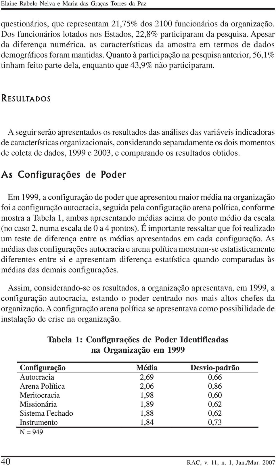 Quanto à participação na pesquisa anterior, 56,1% tinham feito parte dela, enquanto que 43,9% não participaram.