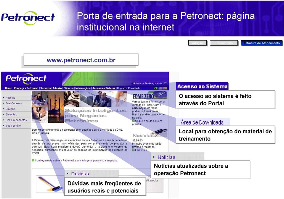 br O acesso ao sistema é feito através do Portal Local para obtenção do material