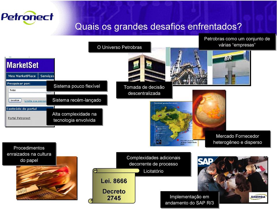 recém-lançado Tomada de decisão descentralizada Alta complexidade na tecnologia envolvida Procedimentos