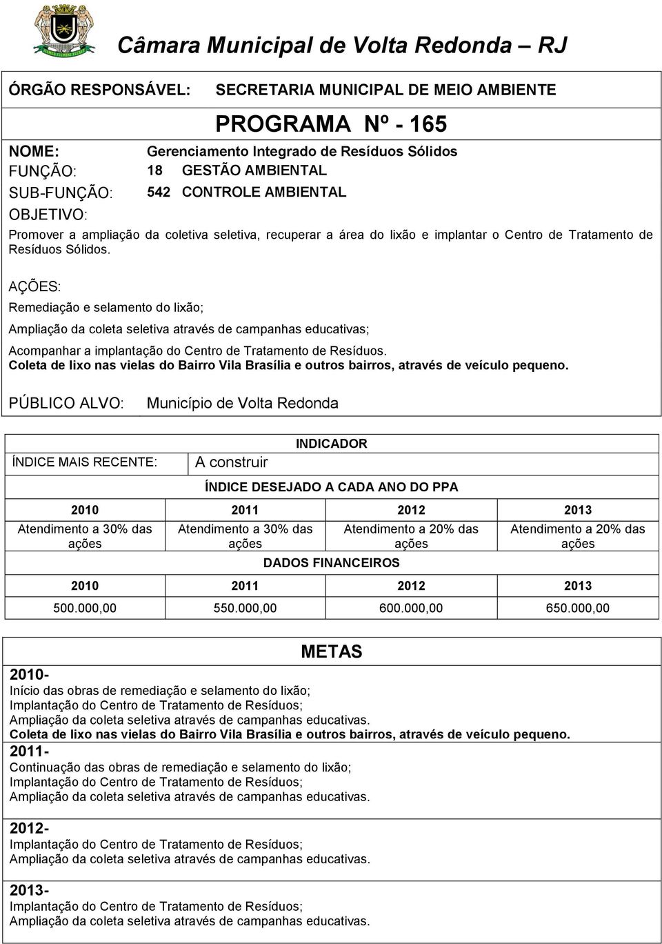 Coleta de lixo nas vielas do Bairro Vila Brasília e outros bairros, através de veículo pequeno. Município de Volta Redonda 500.000,00 550.000,00 600.000,00 650.