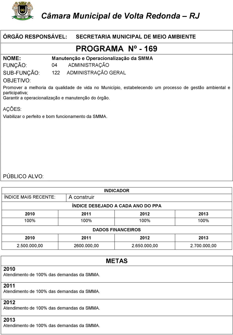 órgão. Viabilizar o perfeito e bom funcionamento da SMMA. 100% 100% 100% 100% 2.500.000,00 2600.000,00 2.650.000,00 2.700.